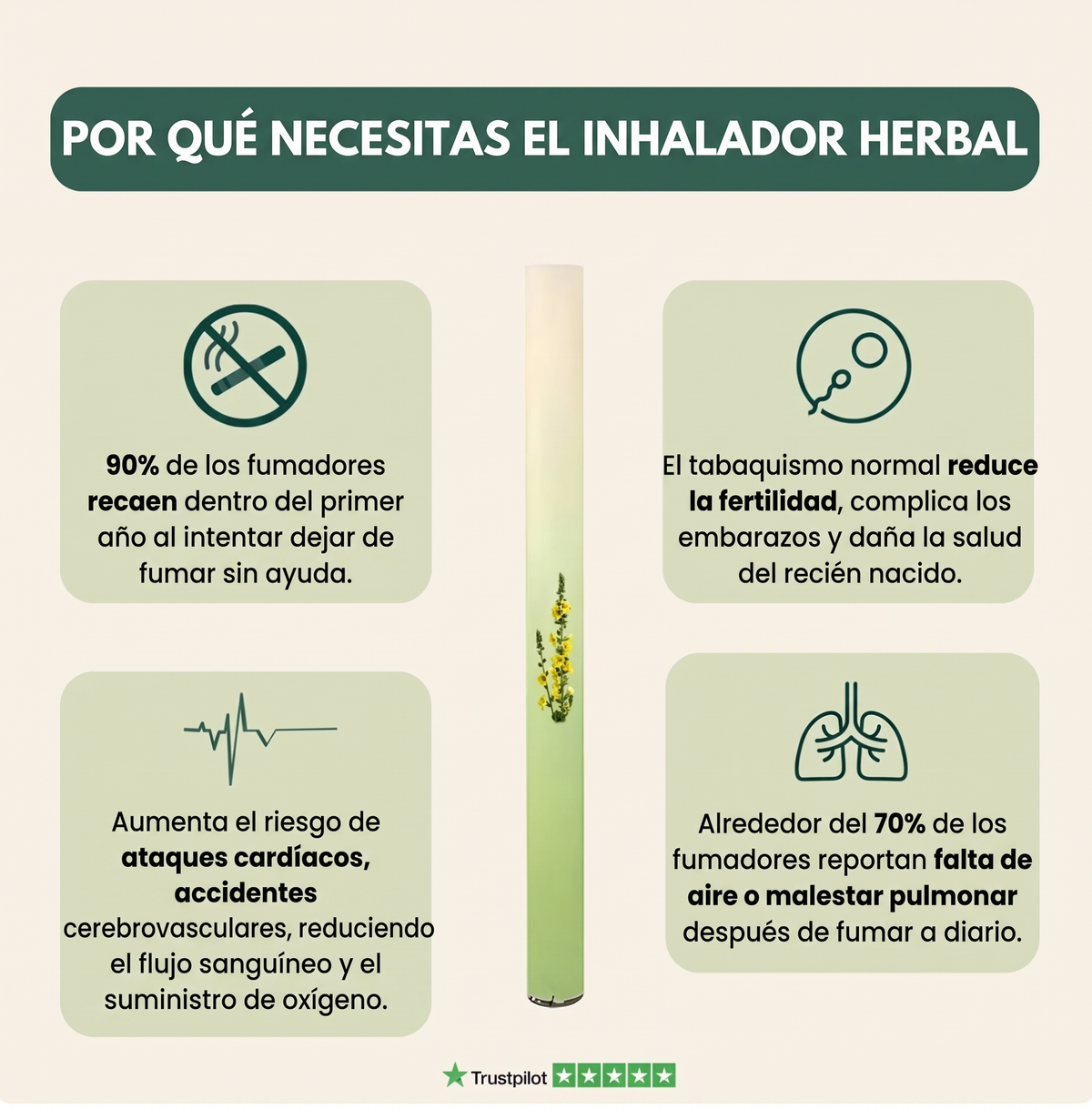 Herbalina - Inhalador herbal para el antojo de fumar